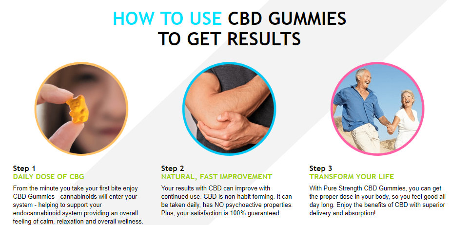 Hemp Bombs CBD Gummies