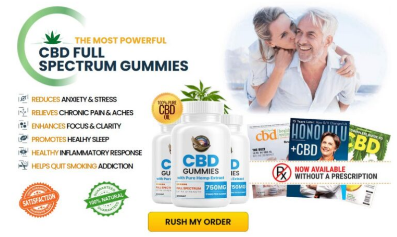 Eagle CBD Gummies