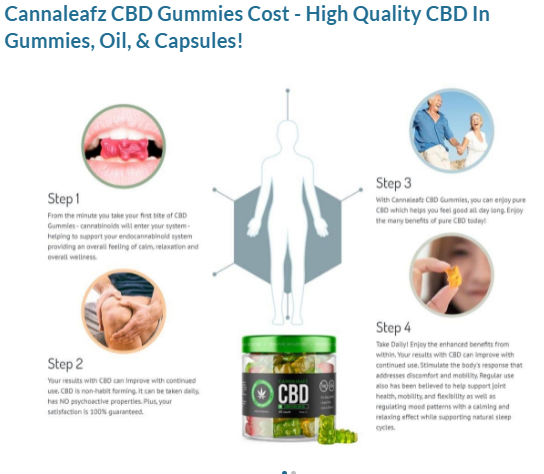 Oprah Winfrey CBD Gummies