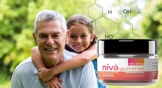 Niva CBD Gummies Pain Relief, Side Effects, Price & Real Customer Reviews!
